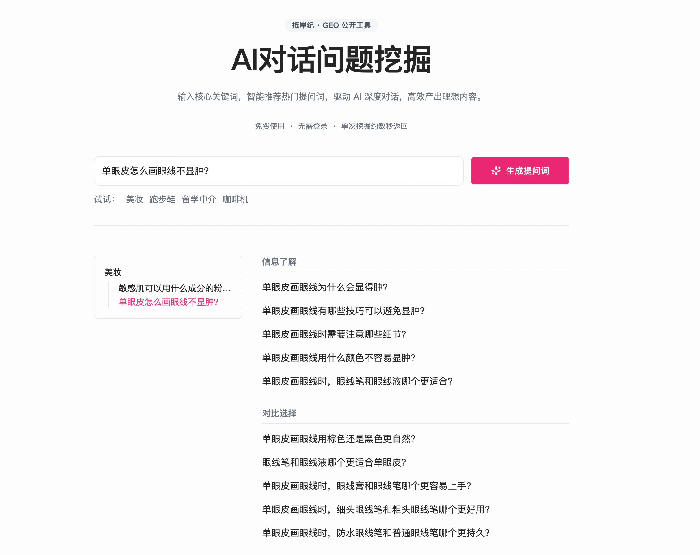 AI对话问题挖掘工具界面：输入关键词后按意图分组输出问题