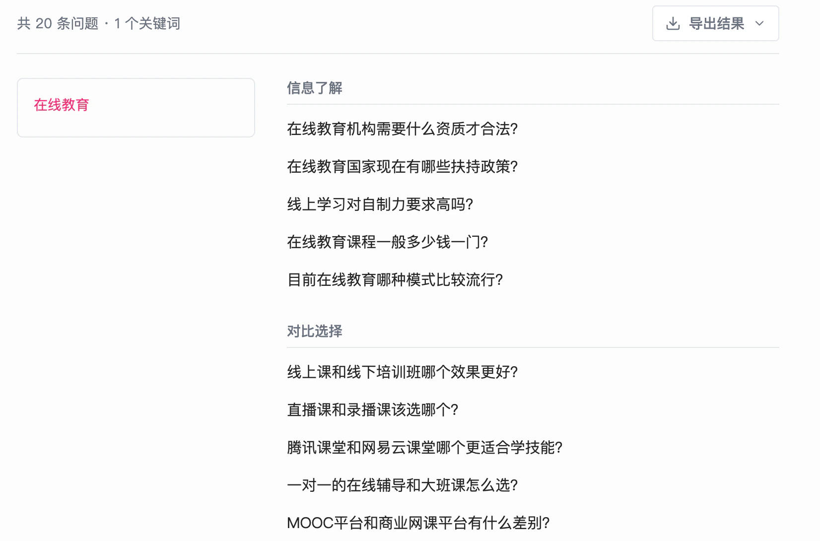 抵岸纪的输出：20 条问句按意图阶段分组，左侧是关键词，可导出