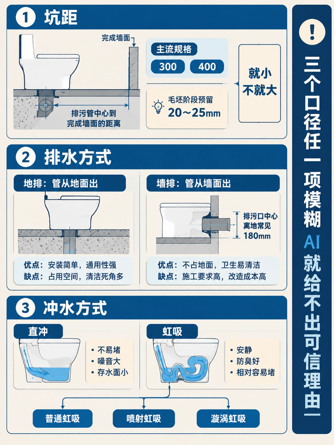 能兑现的能力与可以公开写的话，一一对照