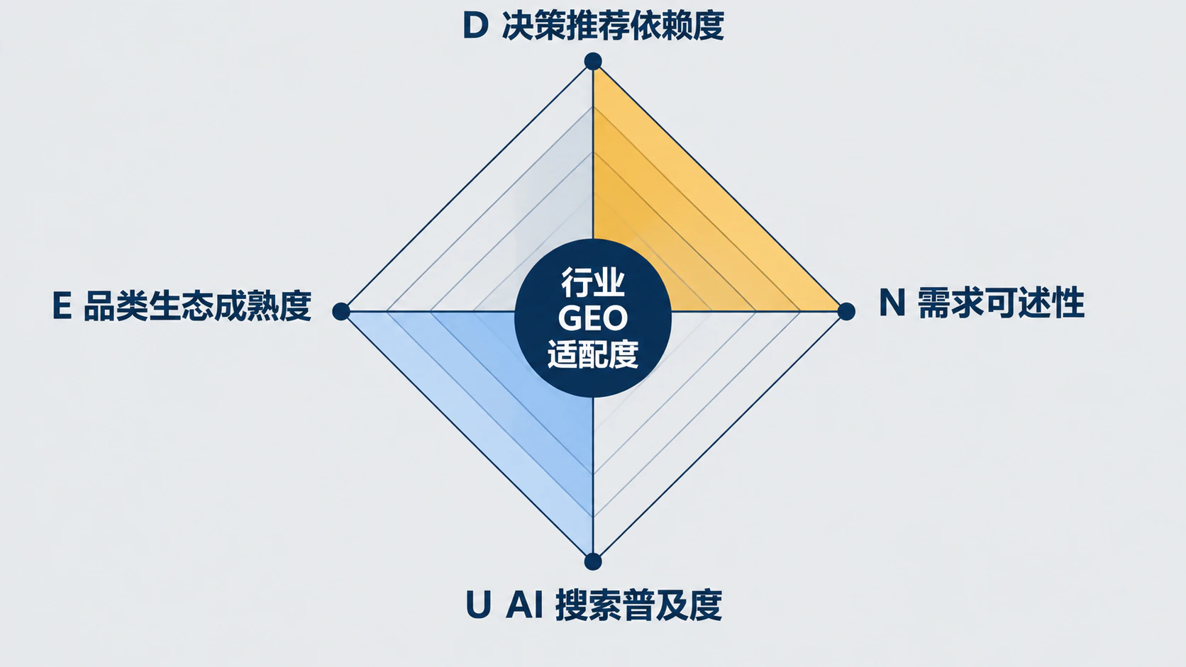 配图 2